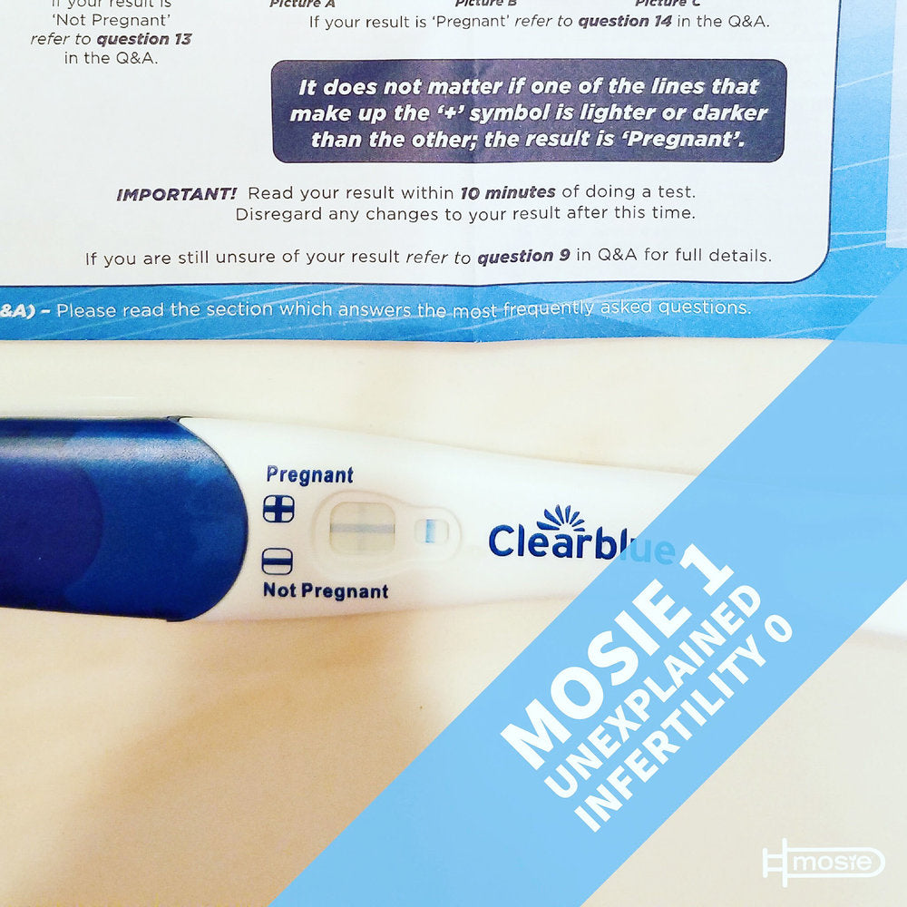 A positive pregnancy test with text that reads "Mosie 1, unexplained infertility 0"