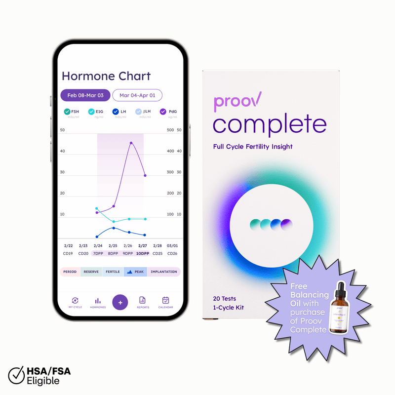 Proov Complete Fertility Testing System