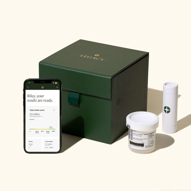 Legacy At-Home Semen Analysis